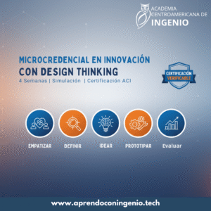 ¿Conoces la teoría de Design Thinking pero te sientes paralizado al intentar aplicarla en un proyecto real?