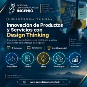 Innovación de Productos y Servicios con Design Thinking