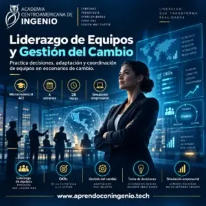 Liderazgo de Equipos y Gestión del Cambio