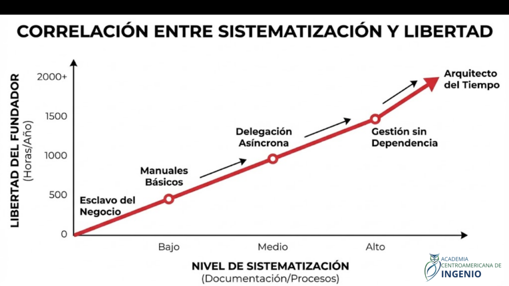 Black Creative What is Hustle Culture YouTube Thumbnail 31