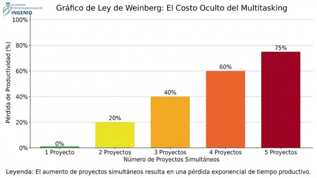 Black Creative What is Hustle Culture YouTube Thumbnail 3