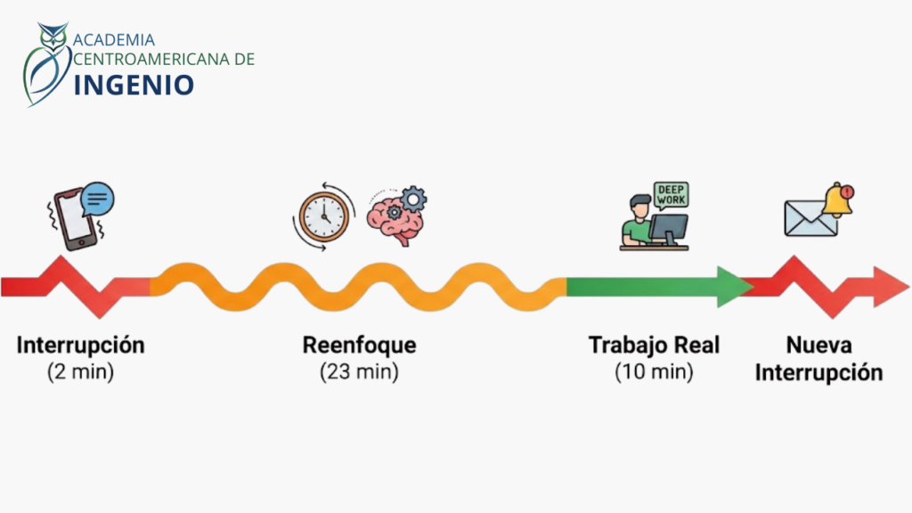 Black Creative What is Hustle Culture YouTube Thumbnail 4