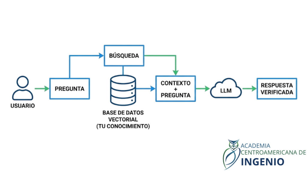 Black Creative What is Hustle Culture YouTube Thumbnail 5 1