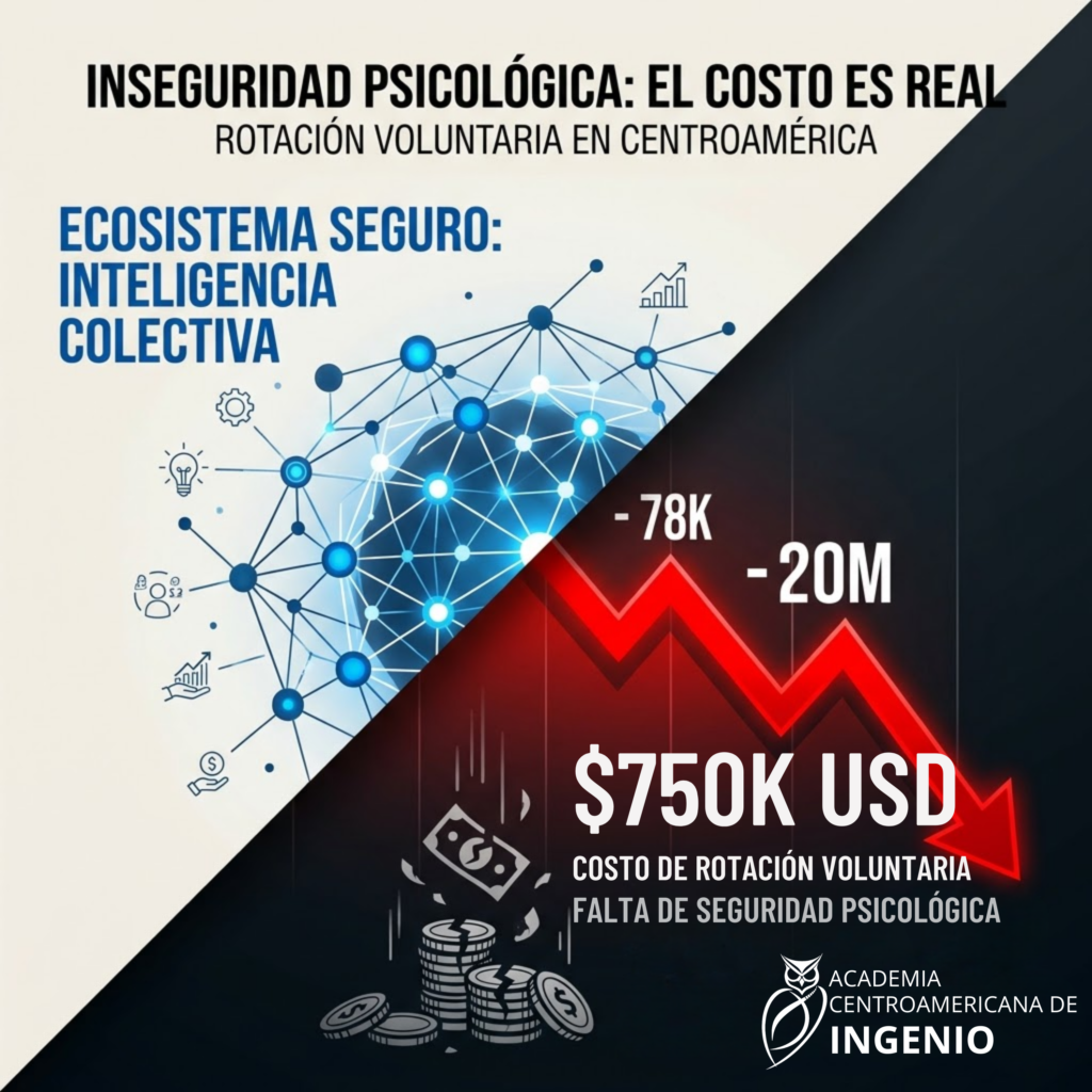 Seguridad Psicológica: Por qué la evaluación anual destruye el talento 5 7 1