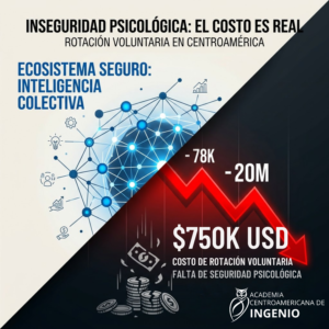 Centro de Recursos 5 7 1