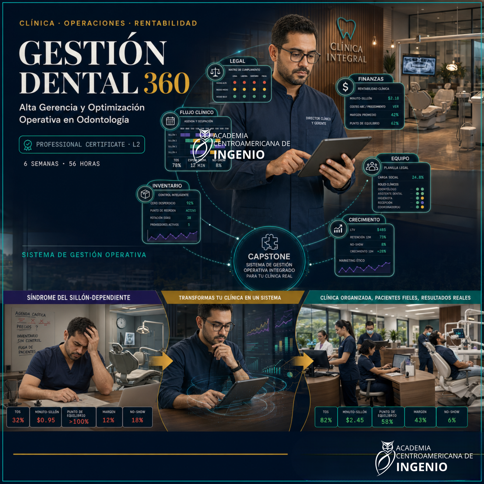Programa de Alta Gerencia y Optimización Operativa en Odontología