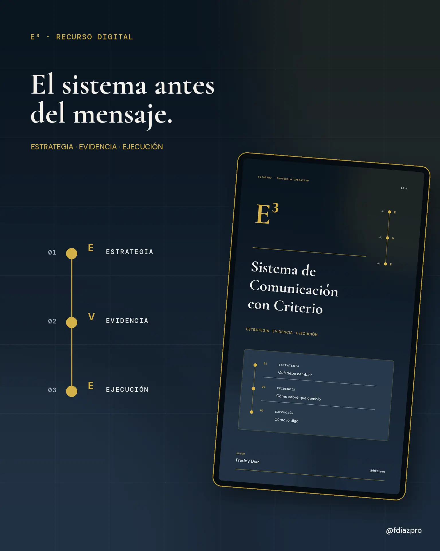 Mockup del recurso E³