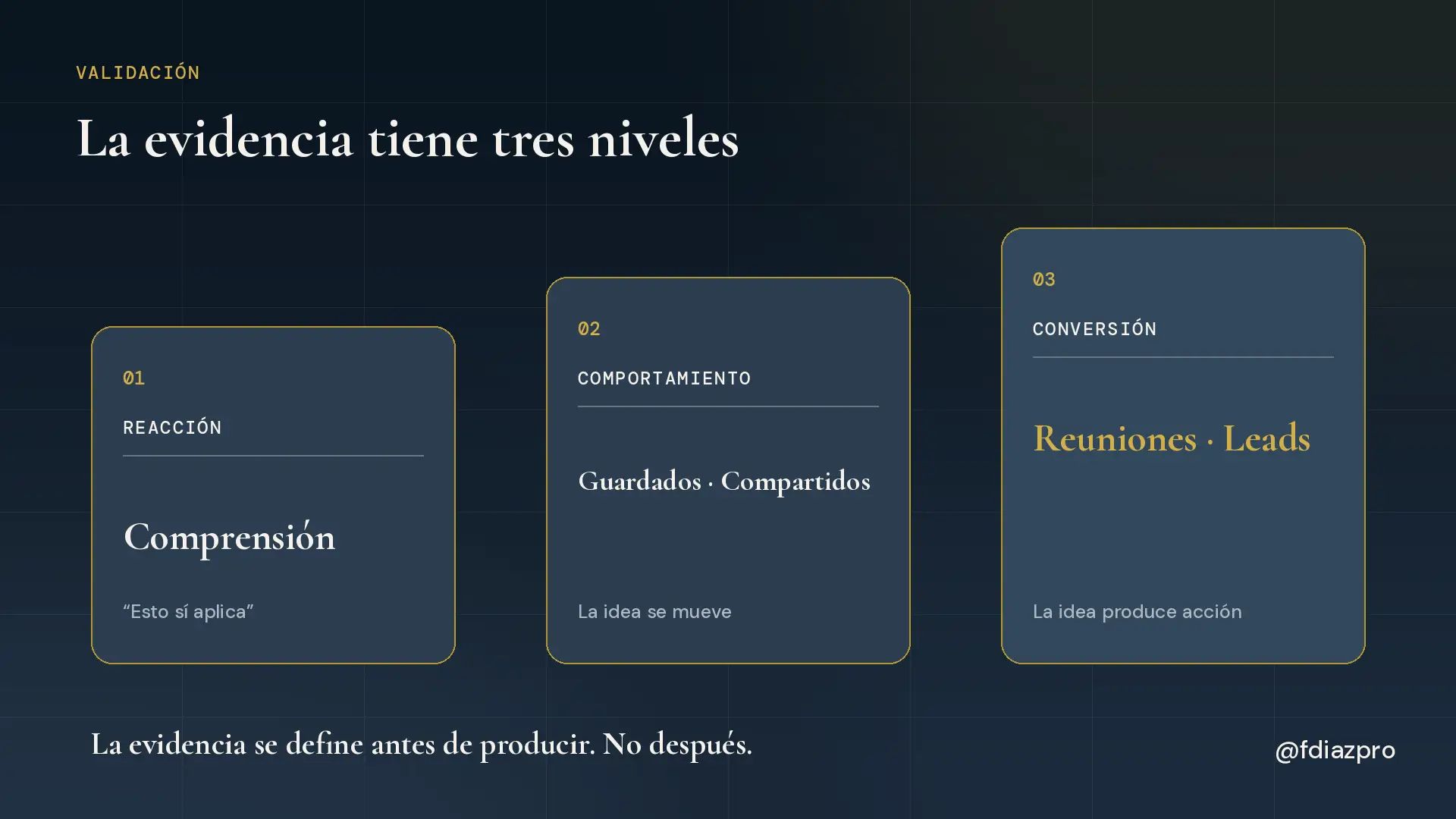 Niveles de evidencia