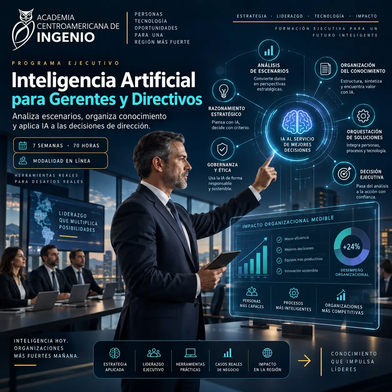 Inteligencia Artificial para Gerentes y Directivos 1 Inteligencia Artificial para Gerentes y Directivos