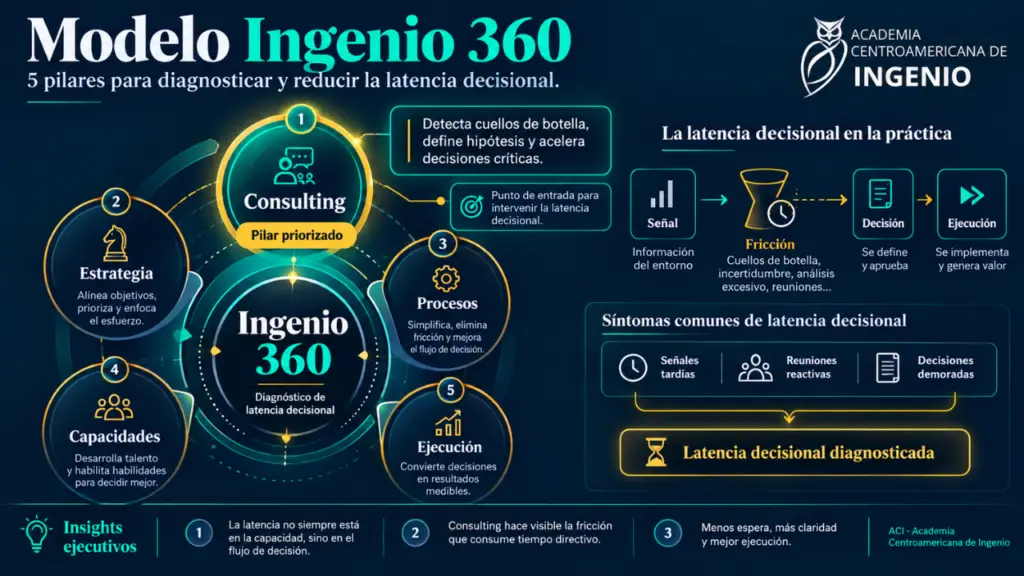 ING Portada