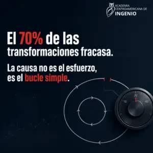Portada Blog ACI