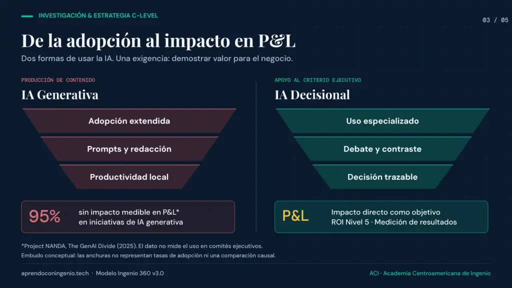 BLOG ACI VISUAL 1