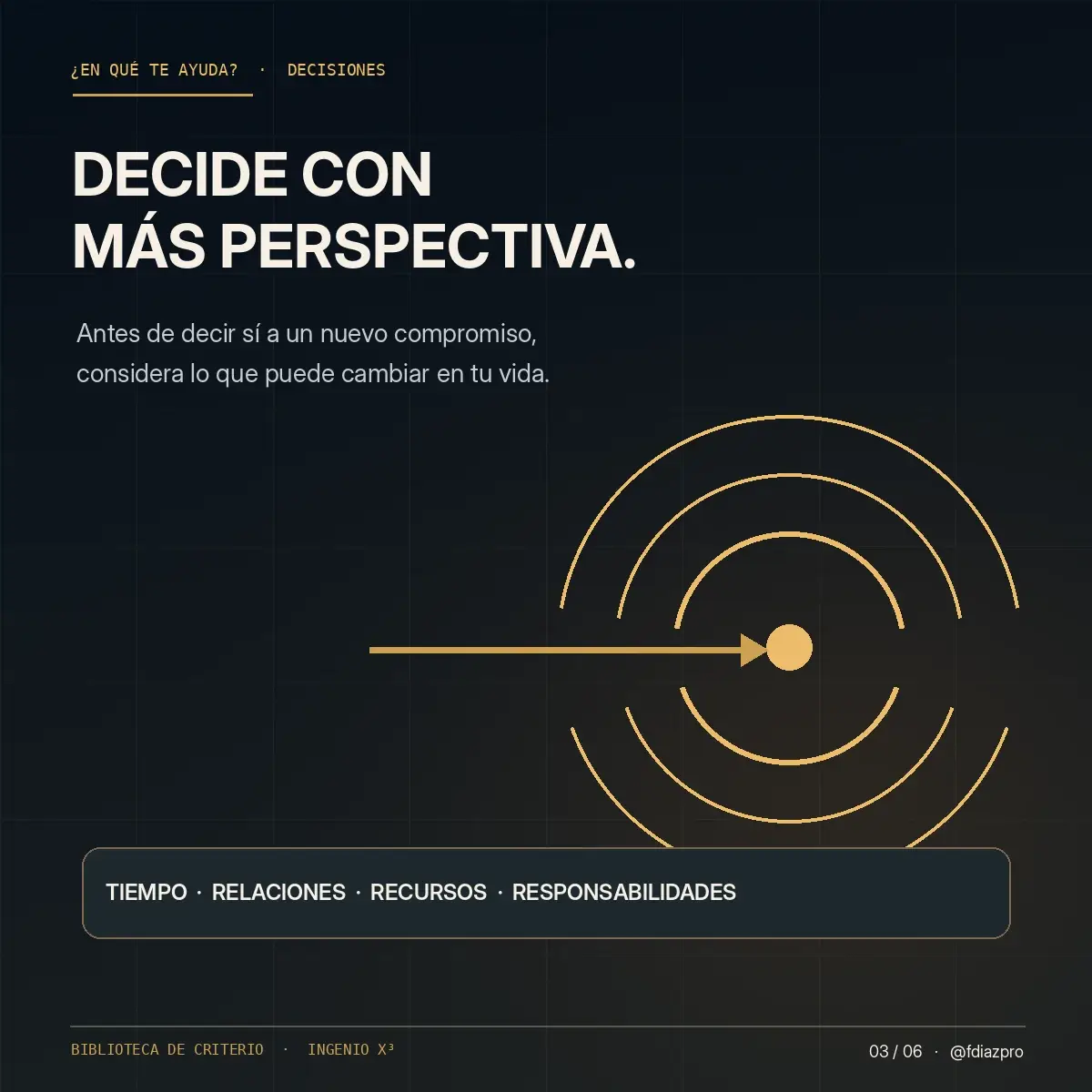 Mi sistema financiero: piso de vida, holgura y número de libertad